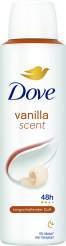  Dove  Deospray 